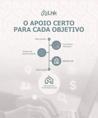 O Apoio Certo para Cada Objetivo
