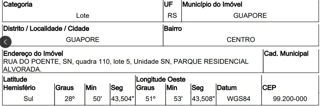 Imóvel 2985314 ['10309361'] - ['RUA DO POENTE,N. 00 QD 110, LT 05 PARTE, LADO PAR, CENTRO - CEP: 99200-000, GUAPORE - RIO GRANDE DO SUL'] ['Ctg'] - ['Guaporé']/['RS'] - 1