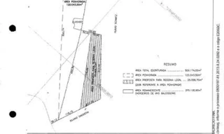 Imóvel 2664123 [''] - ['Garopaba, Município de Jaguaruna - SC'] [''] - ['Jaguaruna']/['SC'] - 1