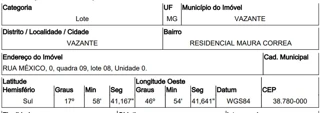 Imóvel 2666431 ['10281403'] - ['RUA MÉXICO,N. 00 QD 09, LT 08, RESID. MAURA CORREA - CEP: 38780-000, VAZANTE - MINAS GERAIS'] [''] - ['Vazante']/['MG'] - 1