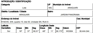 Imóvel 2576443 ['10224694'] - ['RUA NOVE,N. S/N QD 15, LT 05, JARDIM PANORAMA - CEP: 38444-344, ARAGUARI - MINAS GERAIS'] ['Jardim Panorama'] - ['Araguari']/['MG'] - 1
