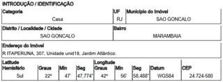 Imóvel 1761847 ['8444426031572'] - ['RUA ITAPERUNA,N. 307 CS 08, LT 31, QD 09, MARAMBAIA - CEP: 24724-580, SAO GONCALO - RIO DE JANEIRO'] ['Marambaia'] - ['São Gonçalo']/['RJ'] - 1