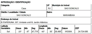 Imóvel 1761847 ['8444426031572'] - ['RUA ITAPERUNA,N. 307 UNID 08, MARAMBAIA - CEP: 24724-580, SAO GONCALO - RIO DE JANEIRO'] ['Marambaia'] - ['São Gonçalo']/['RJ'] - 1