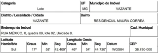 Imóvel 2666463 ['10281411'] - ['RUA MÉXICO,N. 00 QD 09, LT 02, RESID. MAURA CORREA - CEP: 38780-000, VAZANTE - MINAS GERAIS'] [''] - ['Vazante']/['MG'] - 1