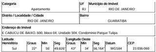 Imóvel 2901096 ['8787712539615'] - ['ESTRADA CABUCU DE BAIXO,N. 600 APTO. 504 BL 04 LT 02, GUARATIBA - CEP: 23036-060, RIO DE JANEIRO - RIO DE JANEIRO'] ['Guaratiba'] - ['Rio De Janeiro']/['RJ'] - 1