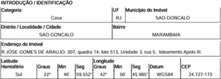 Imóvel 2929796 ['8444416498044'] - ['RUA JOSE GOMES DE ARAUJO,N. 307 CASA 03, MARAMBAIA - CEP: 24727-175, SAO GONCALO - RIO DE JANEIRO'] [''] - ['São Gonçalo']/['RJ'] - 1