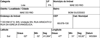 Imóvel 3083096 ['10314873'] - ['TRAVESSA DO KM 47 II,N. 00, BOM SUCESSO - CEP: 68678-130, MAE DO RIO - PARA'] [''] - ['Mãe Do Rio']/['PA'] - 1