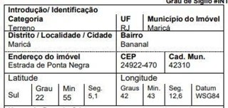 Imóvel 2296599 ['1444401328298'] - ['RUA ESTRADA DE PONTA NEGRA,N. SN LOTE 02 GLEBA A, PONTA NEGRA - CEP: 24900-000, MARICA - RIO DE JANEIRO'] [''] - ['Maricá']/['RJ'] - 1